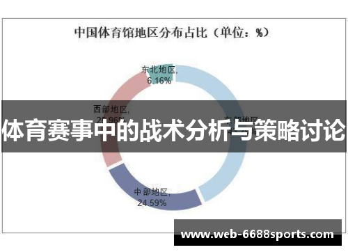 体育赛事中的战术分析与策略讨论