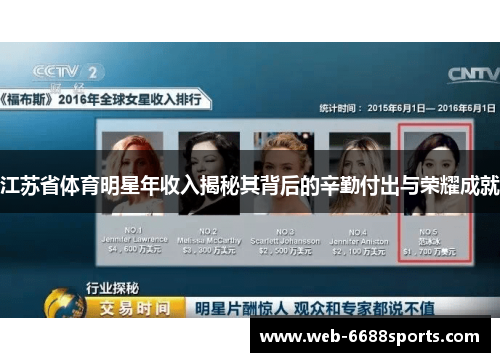 江苏省体育明星年收入揭秘其背后的辛勤付出与荣耀成就
